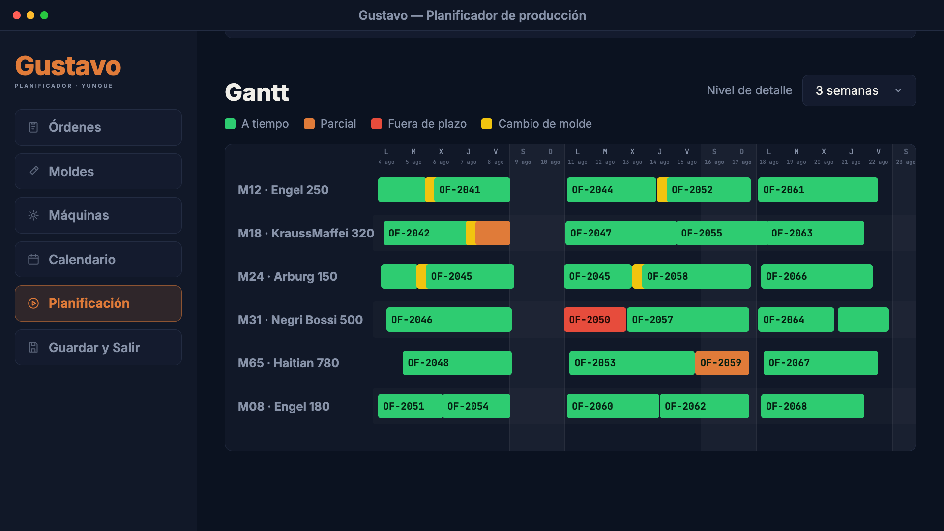 Plan Gantt en GUSTAVO